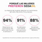 SEDAOIL - Aceite Reductor del Vello