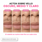 SEDAOIL - Aceite Reductor del Vello